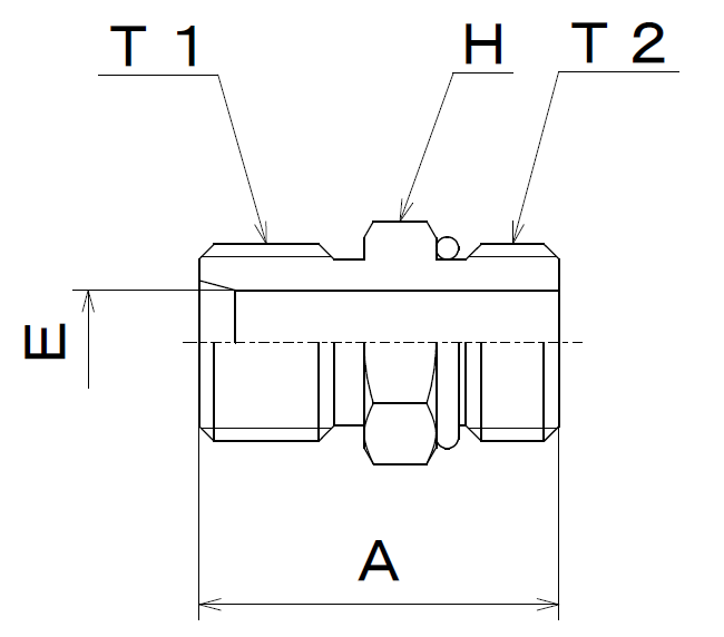 ˂